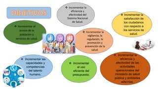  Incrementar la
eficiencia y
efectividad del
Sistema Nacional
de Salud.
 Incrementar la
vigilancia, la
regulación, la
promoción y
prevención de la
salud.
 Incrementar el
acceso de la
población a
servicios de salud.
 Incrementar la
satisfacción de
los ciudadanos
con respecto a
los servicios de
salud.
 Incrementar
el uso
eficiente del
presupuesto.
 Incrementar la
eficiencia y
efectividad de las
actividades
operacionales del
ministerio de salud
pública y entidades
adscritas.
 Incrementar las
capacidades y
competencias
del talento
humano.
 