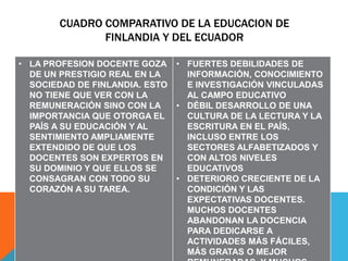 CUADRO COMPARATIVO DE LA EDUCACION DE
              FINLANDIA Y DEL ECUADOR

• LA PROFESION DOCENTE GOZA     • FUERTES DEBILIDADES DE
  DE UN PRESTIGIO REAL EN LA      INFORMACIÓN, CONOCIMIENTO
  SOCIEDAD DE FINLANDIA. ESTO     E INVESTIGACIÓN VINCULADAS
  NO TIENE QUE VER CON LA         AL CAMPO EDUCATIVO
  REMUNERACIÓN SINO CON LA      • DÉBIL DESARROLLO DE UNA
  IMPORTANCIA QUE OTORGA EL       CULTURA DE LA LECTURA Y LA
  PAÍS A SU EDUCACIÓN Y AL        ESCRITURA EN EL PAÍS,
  SENTIMIENTO AMPLIAMENTE         INCLUSO ENTRE LOS
  EXTENDIDO DE QUE LOS            SECTORES ALFABETIZADOS Y
  DOCENTES SON EXPERTOS EN        CON ALTOS NIVELES
  SU DOMINIO Y QUE ELLOS SE       EDUCATIVOS
  CONSAGRAN CON TODO SU         • DETERIORO CRECIENTE DE LA
  CORAZÓN A SU TAREA.             CONDICIÓN Y LAS
                                  EXPECTATIVAS DOCENTES.
                                  MUCHOS DOCENTES
                                  ABANDONAN LA DOCENCIA
                                  PARA DEDICARSE A
                                  ACTIVIDADES MÁS FÁCILES,
                                  MÁS GRATAS O MEJOR
 