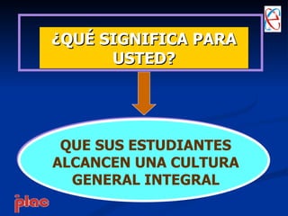 ¿QUÉ SIGNIFICA PARA
      USTED?




 QUE SUS ESTUDIANTES
ALCANCEN UNA CULTURA
  GENERAL INTEGRAL
 