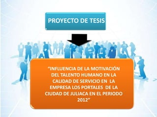 PROYECTO DE TESIS




 “INFLUENCIA DE LA MOTIVACIÓN
   DEL TALENTO HUMANO EN LA
   CALIDAD DE SERVICIO EN LA
  EMPRESA LOS PORTALES DE LA
CIUDAD DE JULIACA EN EL PERIODO
             2012”
 