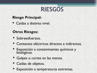 Riesgo Principal:
 Caídas a distinto nivel.
Otros Riesgos:
 Sobreesfuerzos.
 Contactos eléctricos directos e indirectos.
 Exposición a contaminantes químicos y
biológicos.
 Golpes o cortes en las manos.
 Caídas de objetos.
 Exposición a temperaturas extremas.
RIESGOS
 
