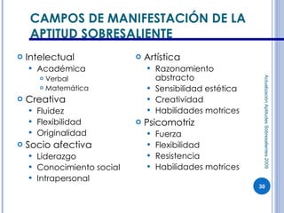 CAMPOS DE MANIFESTACIÓN DE LA APTITUD SOBRESALIENTE <ul><li>Intelectual </li></ul><ul><ul><li>Académica </li></ul></ul><ul...