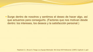 Surge dentro de nosotros y sentimos el deseo de hacer algo, así que actuamos para conseguirlo. (Factores que nos motivan desde dentro: los intereses, los deseos y la satisfacción personal.) 
Pepitone S. J. Bruce A. Tenga a su Equipo Motivado Mc Graw Hill Profesional. (1997). Capítulo 1. pp3  