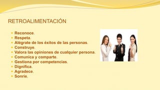 RETROALIMENTACIÓN 
Reconoce. 
Respeta. 
Alégrate de los éxitos de las personas. 
Construye. 
Valora las opiniones de cualquier persona. 
Comunica y comparte. 
Gestiona por competencias. 
Dignifica. 
Agradece. 
Sonríe.  