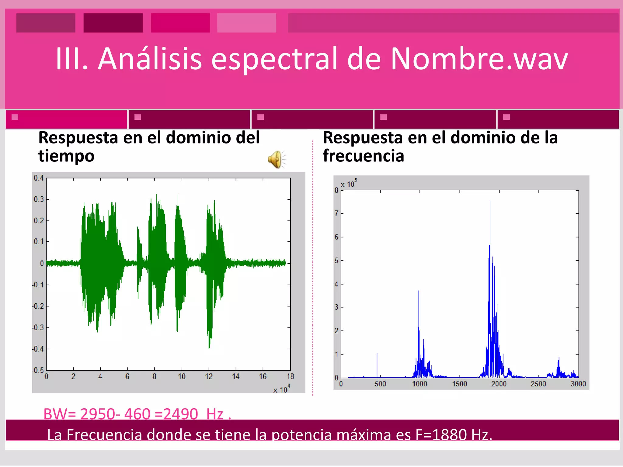 III. Análisis espectral de Nombre.wavRespuesta en el dominio del tiempoRespuesta en el dominio de la frecuenciaBW= 2950- 460 =2490 Hz .La Frecuencia donde se tiene la potencia máxima es F=1880 Hz.