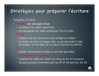 • Tempête d’idées
• Pêle-mêle sur une page vierge
• on élimine les idées superflues
• on réorganise les idées après pour faire le plan
• Tableau
• chaque case est associée à une catégorie d’idées
• on donne un titre à chaque case, ce qui deviendra l’idée
principale, et les idées de la case en seront les détails
• Plan
• établir directement le plan en sortant ses idées
• Carte d’organisation d’idées
• organise les idées en créant les liens au fur et à mesure
• les plus grandes branches sont les IP et les petites, les IS
 