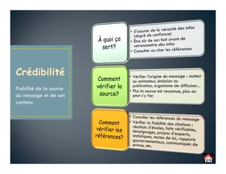Fiabilité de la source
du message et de son
contenu
 