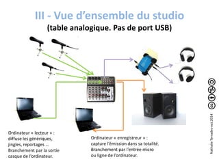 III - Vue d’ensemble du studio 
(table analogique. Pas de port USB) 
Ordinateur « lecteur » : 
diffuse les génériques, 
jingles, reportages … 
Branchement par la sortie 
casque de l’ordinateur. 
Ordinateur « enregistreur » : 
capture l’émission dans sa totalité. 
Branchement par l’entrée micro 
ou ligne de l’ordinateur. 
Nathalie Terrades-oct.2014 
 