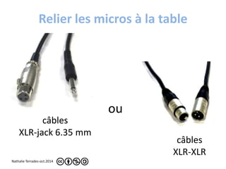 Relier les micros à la table 
câbles 
XLR-jack 6.35 mm 
câbles 
XLR-XLR 
ou 
Nathalie Terrades-oct.2014 
 