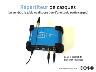 Répartiteur de casques 
(en général, la table ne dispose que d’une seule sortie casque) 
Celui-ci permet de 
brancher 4 casques 
Nathalie Terrades-oct.2014 
 