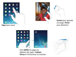 Taper pour ouvrir
Faire défiler les pages ou
déplacer des appli = balayer
l’écran à l’horizontale ou verticale
Ecarter pour agrandir
une page. Pincer
pour dézoomer
 