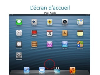 L’écran d’accueil
iPad, Apple
 