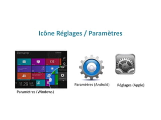 Icône Réglages / Paramètres
Paramètres (Androïd) Réglages (Apple)
Paramètres (Windows)
 