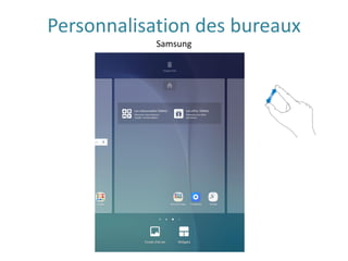 Personnalisation des bureaux
Samsung
 