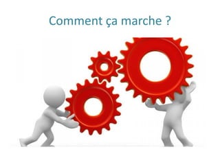 Comment ça marche ?
 