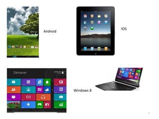 IOS
Android
Windows 8
7
 