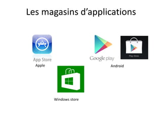 Les magasins d’applications
Windows store
Apple Android
 