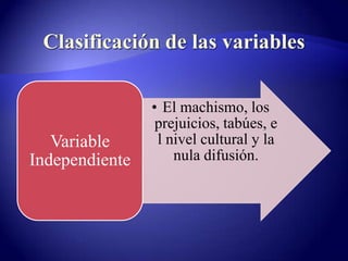 Clasificación de las variables