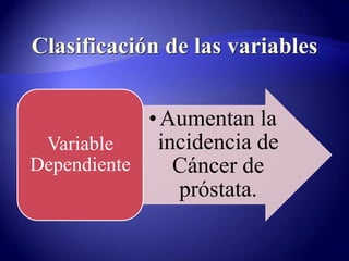 Clasificación de las variables