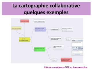 Pôle de compétences TICE en documentation
La cartographie collaborative
quelques exemples
 