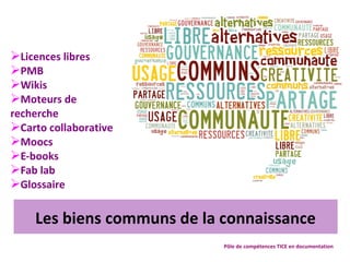 Pôle de compétences TICE en documentation
Les biens communs de la connaissance
➢Licences libres
➢PMB
➢Wikis
➢Moteurs de
recherche
➢Carto collaborative
➢Moocs
➢E-books
➢Fab lab
➢Glossaire
 