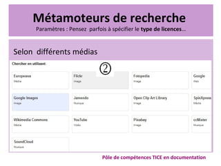 Métamoteurs de recherche
Paramètres : Pensez parfois à spécifier le type de licences…
Pôle de compétences TICE en documentation
Selon différents médias
 