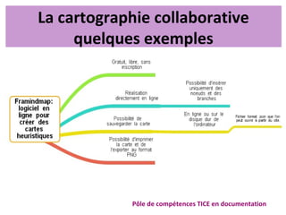 Pôle de compétences TICE en documentation
La cartographie collaborative
quelques exemples
 