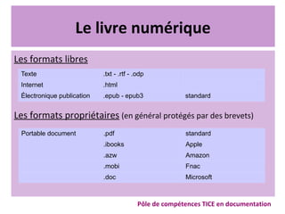 Le livre numérique
Les formats libres
Les formats propriétaires (en général protégés par des brevets)
Pôle de compétences TICE en documentation
Texte .txt - .rtf - .odp
Internet .html
Électronique publication .epub - epub3 standard
Portable document .pdf standard
.ibooks Apple
.azw Amazon
.mobi Fnac
.doc Microsoft
 