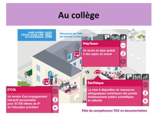 Au collège
Pôle de compétences TICE en documentation
 