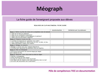 Méograph
Pôle de compétences TICE en documentation
La fiche guide de l'enseignant proposée aux élèves
 