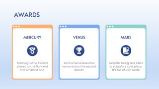 AWARDS
MERCURY
Mercury is the closest
planet to the Sun and
the smallest one
VENUS
Venus has a beautiful
name and is the second
planet
MARS
Despite being red, Mars
is actually a cold place.
It's full of iron oxide
 