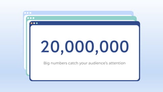 20,000,000
Big numbers catch your audience’s attention
 