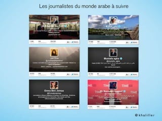 Les journalistes du monde arabe à suivre
 