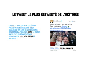 LE TWEET LE PLUS RETWEETÉ DE L’HISTOIRE
C’EST À CE JOUR CELUI DE LA CÉLÈBRE
PRÉSENTATRICE AMÉRICAINE ELLEN
DEGENERES QUI, LORS DE LA CÉRÉMONIE
DES OSCARS, A PUBLIÉ UN SELFIE (= CLICHÉ)
AVEC LES PLUS GRANDES STARS
D’HOLLYWOOD, PLUS DE 3,364,044 DE
RETWEETS.
 
