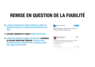 REMISE EN QUESTION DE LA FIABILITÉ
L’AGENCE FRANÇAISE DE PRESSE ANNONCE LA MORT DE
MARTIN BOUYGUES ET S’EXCUSE QUELQUE MINUTES PLUS
TARD
LÉGITIMÉ, CRÉDIBILITÉ ET IMAGE REMISE EN QUESTION
LORSQU’UNE AUTORITÉ COMMET UN FAUX PAS, L'ENSEMBLE
DU PAYSAGE MÉDIATIQUE TRÉBUCHE. PREUVE DE SON
INFLUENCE ACCRUE, FAVORISÉE PAR LA MULTIPLICATION
DES CANAUX DE DIFFUSION.
 