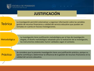 JUSTIFICACIÓN
La investigación permitió sistematizar y organizar información sobre las variables
gestión de recursos financieros y calidad del servicio educativo que pueden ser
tomadas en cuenta en futuras investigaciones.
La investigación tiene justificación metodológica por el tipo de investigación
elegida, el diseño metodológico adoptado para la realización de la investigación,
los instrumentos elaborados fueron validados según el contexto.
Se considera que la presente investigación tiene una justificación práctica, porque su
aporte contribuye a determinar la influencia de la gestión de recursos financieros en la
calidad del servicio educativo.
Teórica
Metodológica
Práctica
 