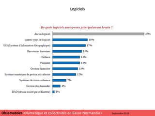 Logiciels
10
Observatoire «Numérique et collectivités en Basse-Normandie» Septembre 2014
 