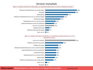 Services mutualisés
11
Observatoire «Numérique et collectivités en Basse-Normandie» Septembre 2014
 