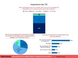 Importance des TIC
22
Observatoire «Numérique et collectivités en Basse-Normandie» Septembre 2014
 