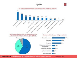 Logiciels
9
Observatoire «Numérique et collectivités en Basse-Normandie» Septembre 2014
 