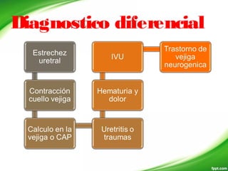Diagnostico diferencial
 
