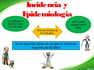 Incidencia y
Epidemiologia
Es la segunda causa de cirugía en hombres
mayores de 60 años
50% en hombres de
51 a 60 años
15 a 20% en los
hombres entre
41 a 50 años
90% hombre
mayores de 80
años
 