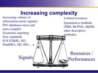 Phv Database Databases Presentation CIOMS VIII | PPT