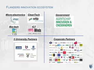 FLANDERS INNOVATION ECOSYSTEM
Micro-electronics CleanTech
ICTBio-tech
5 University Partners
Government
Corporate Partners
 