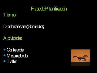 Fase de Planificación Tiempo: Dos horas clase (80 minutos) Actividades: Conferencia Mesa redonda Taller