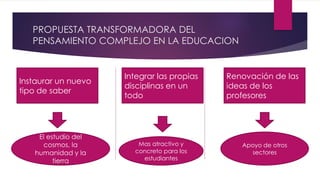 PROPUESTA TRANSFORMADORA DEL
PENSAMIENTO COMPLEJO EN LA EDUCACION
Renovación de las
ideas de los
profesores
Apoyo de otros
sectores
Integrar las propias
disciplinas en un
todo
Instaurar un nuevo
tipo de saber
Mas atractivo y
concreto para los
estudiantes
El estudio del
cosmos, la
humanidad y la
tierra
 