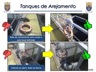 12/36
Tanques de ArejamentoTanques de Arejamento
Bóia de salvamento sem corda eBóia de salvamento sem corda e
sem local definidosem local definido
Válvula ao abrir, bate na barraVálvula ao abrir, bate na barra
 