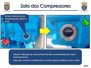 20/36
Sala dos CompressoresSala dos Compressores
Colocar marcas de corColocar marcas de cor
encarnada para aferir oencarnada para aferir o
nívelnível
- Marcar indicação de nível mínimo de óleo recomendado para bomMarcar indicação de nível mínimo de óleo recomendado para bom
funcionamento.funcionamento.
- Operador visualiza rapidamente se existe algum problema com o nível.Operador visualiza rapidamente se existe algum problema com o nível.
 
