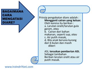 BAGAIMANA
CARA
MENGATASI
DIARE?
Prinsip pengobatan diare adalah :
Mengganti cairan yang keluar.
Oleh karena itu berikan :
a. Larutan oralit/larutan gula
garam, atau
b. Cairan dari bahan
makanan, seperti sup, atau
c. Air putih masak,
d. Bila anak berusia kurang
dari 6 bulan dan masih
diberi
ASI, teruskan pemberian ASI.
Sebagai tambahan
Berikan larutan oralit atau air
putih masak.
www.IraIndriYani.com
 