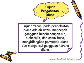 Tujuan
Pengobatan
Diare
Tujuan terapi pada pengobatan
diare adalah untuk mencegah
gangguan keseimbangan air,
elektrolit, dan asam-basa,
menghilangkan penyebab diare
dan mengatasi gangguan karena
diare.
www.IraIndriYani.com
 
